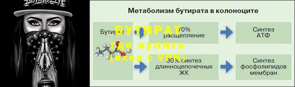 трава Аксай